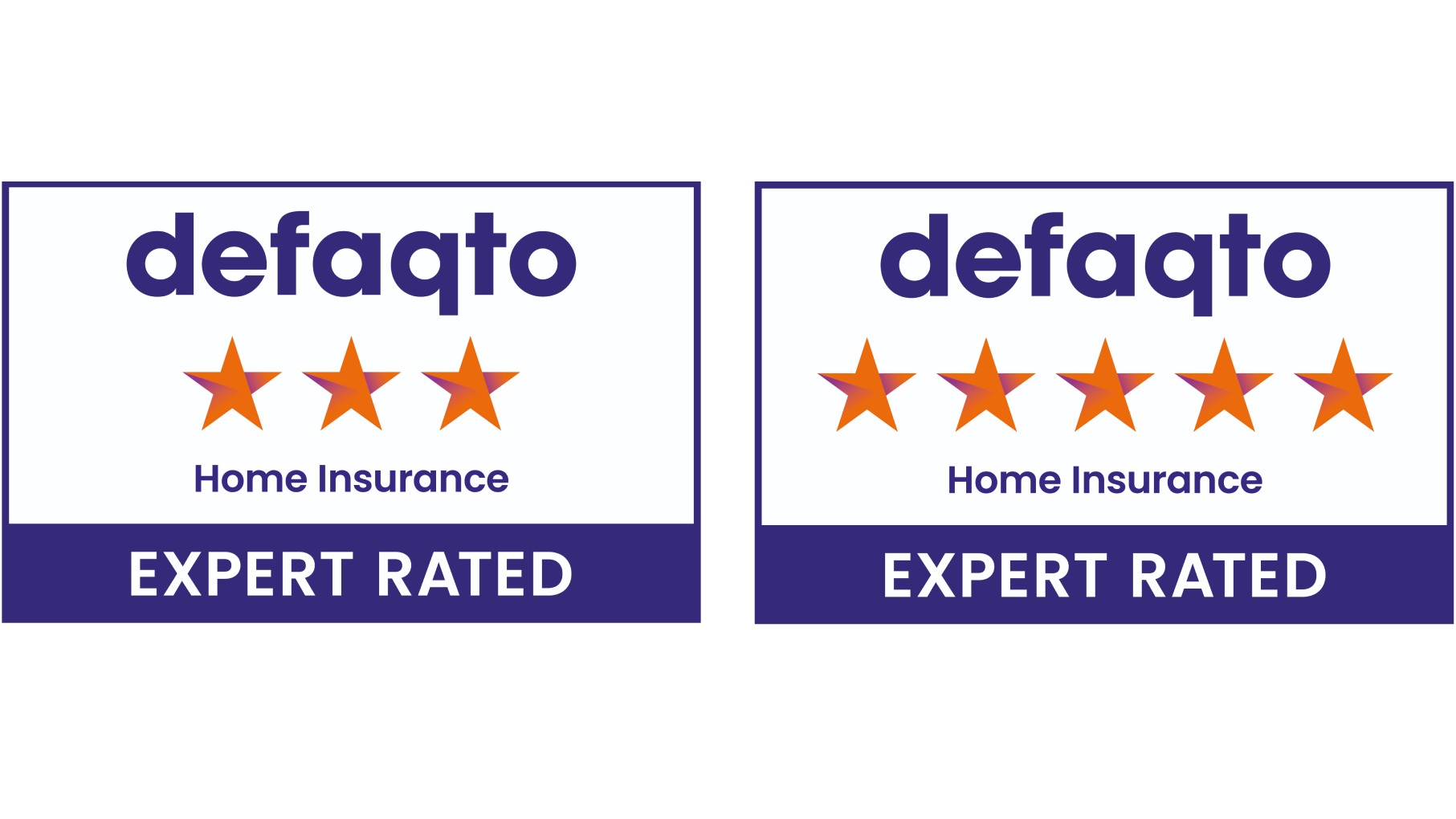 Defaqto expert rated home insurance